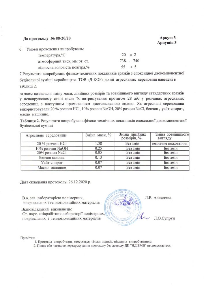 protocol-88 (1)_page-0003