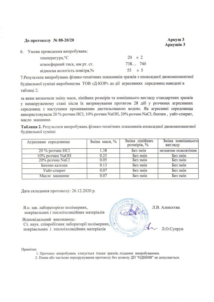 protocol-88 (1)_page-0003