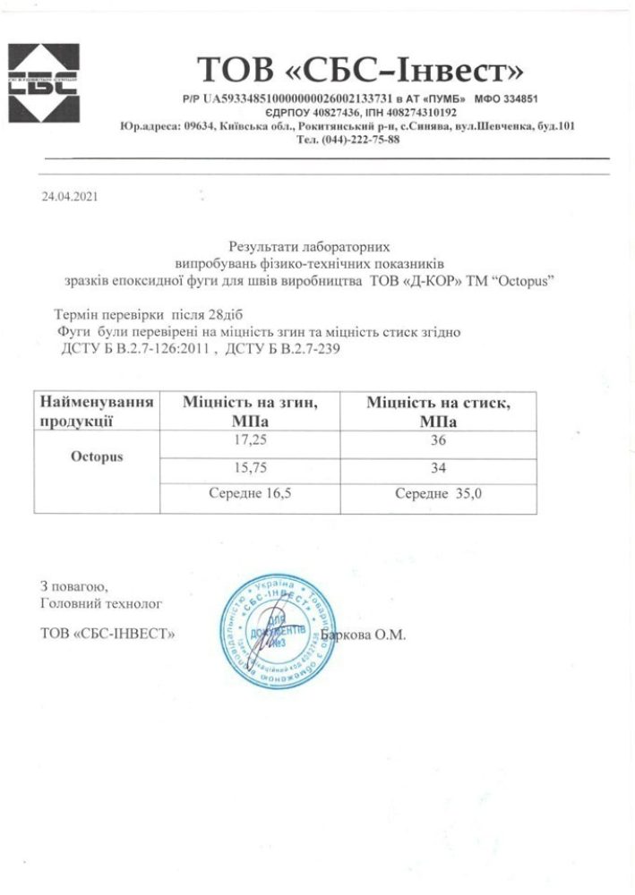 Випробування-фуга