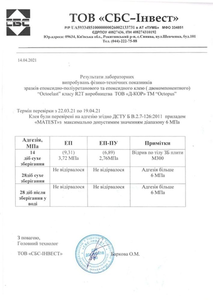 Випробування-клей